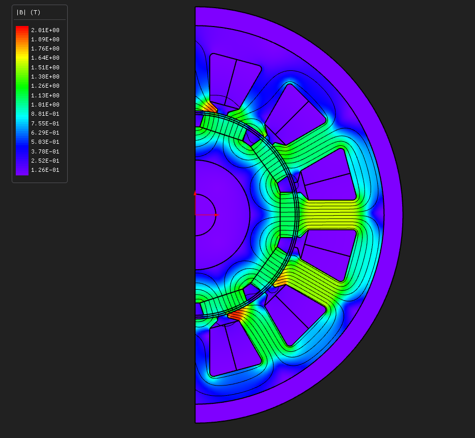 Flux Density