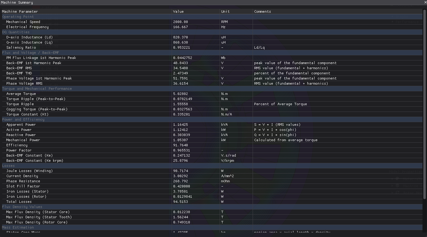Machine Summary