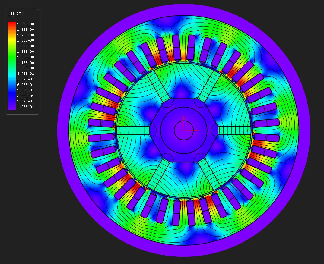 Flux density magnitude