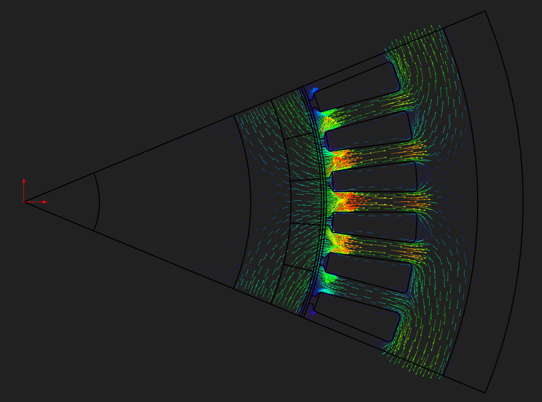 Vector field