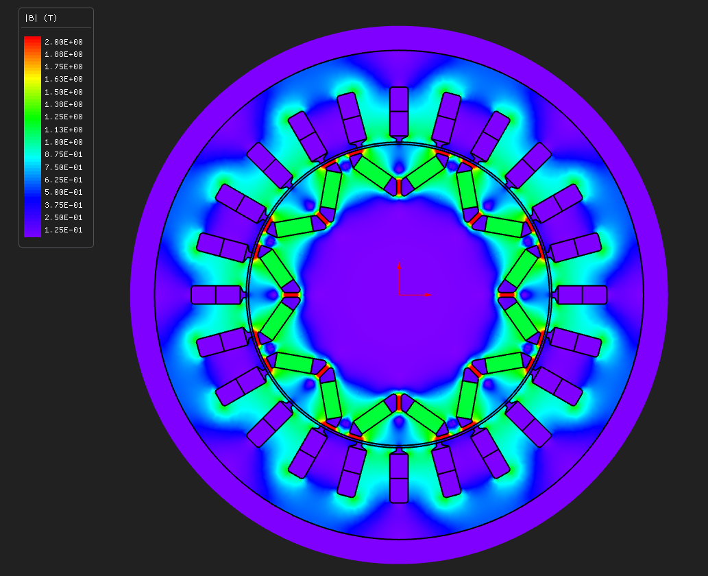 Flux density magnitude