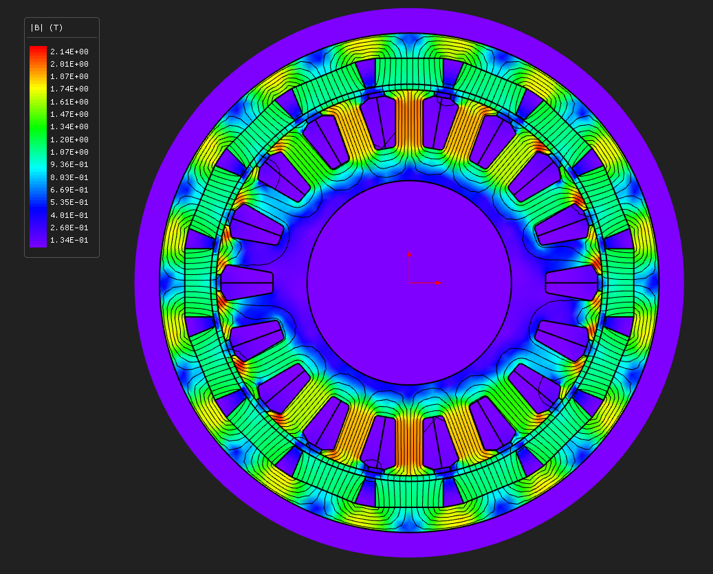 Flux density magnitude
