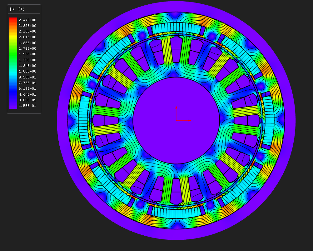 Flux density magnitude