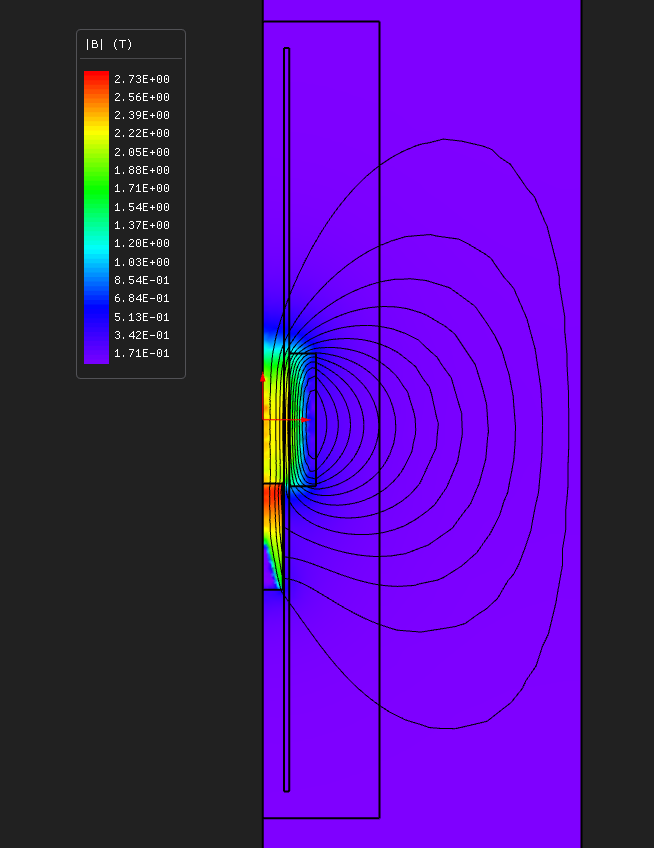Single-stage coilgun: flux density with flux lines at the step of peak force