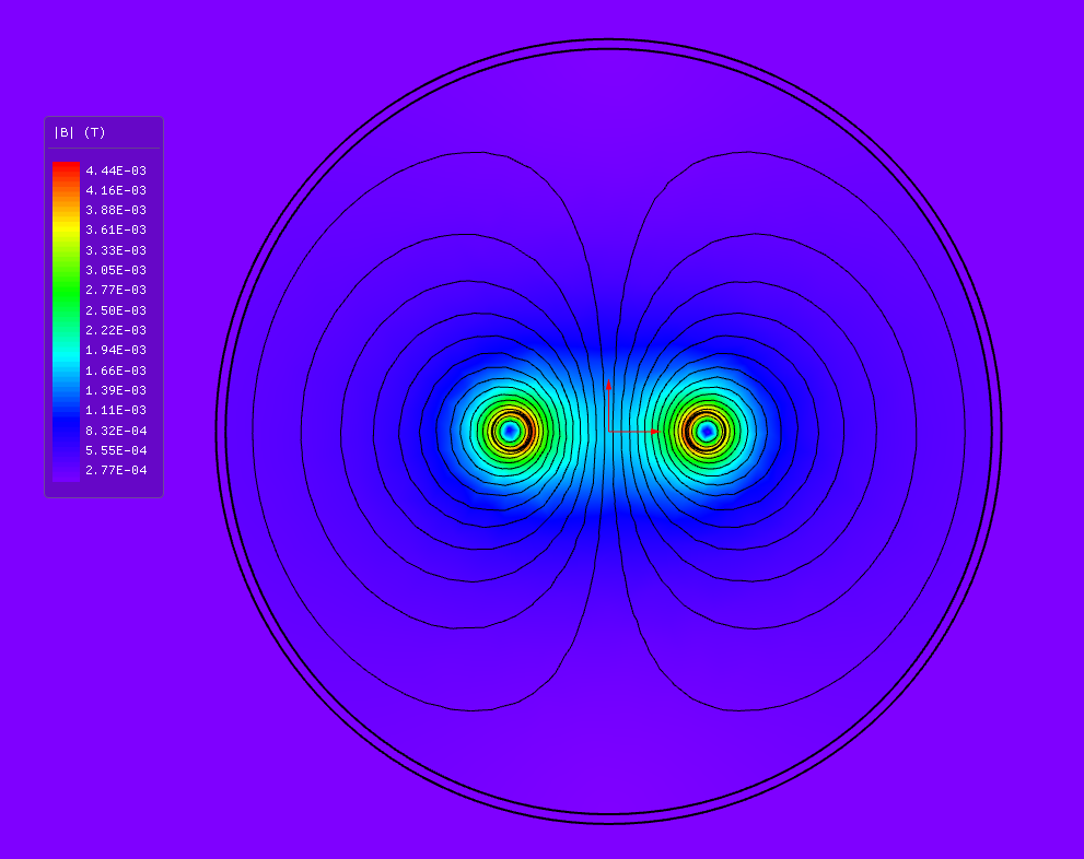 Shielding factor against frequency for a high-permeability can and an aluminium one