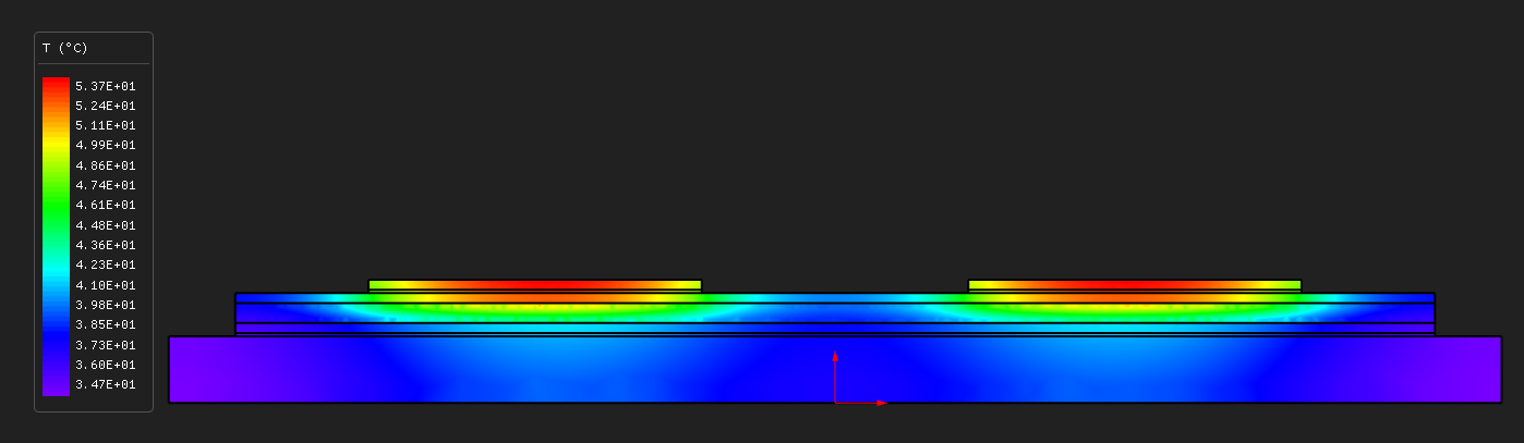 Power-module thermal stack: steady-state temperature field