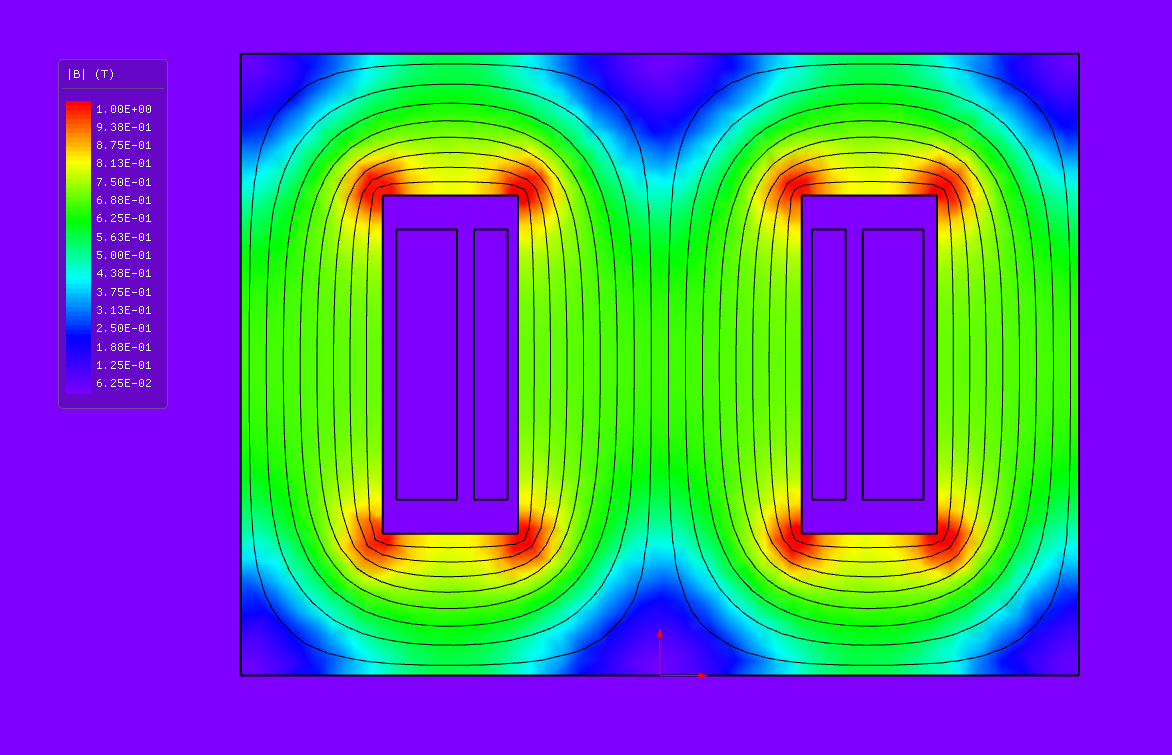 Single-phase shell-type transformer: flux density at the peak-current step