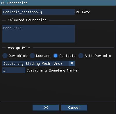 IM Periodic Stationary