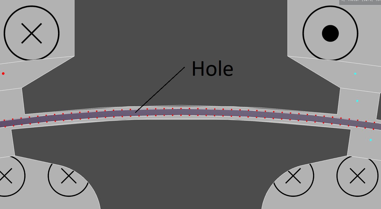 IM Rotor Core Properties