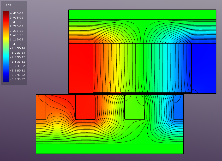 Vector Magnetic Potential (A)