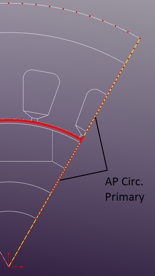 PMSM AP Circ Prime edges