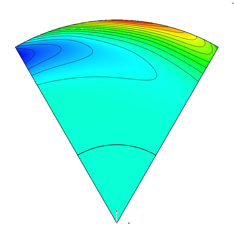 Eddy Current in hollow cylinder