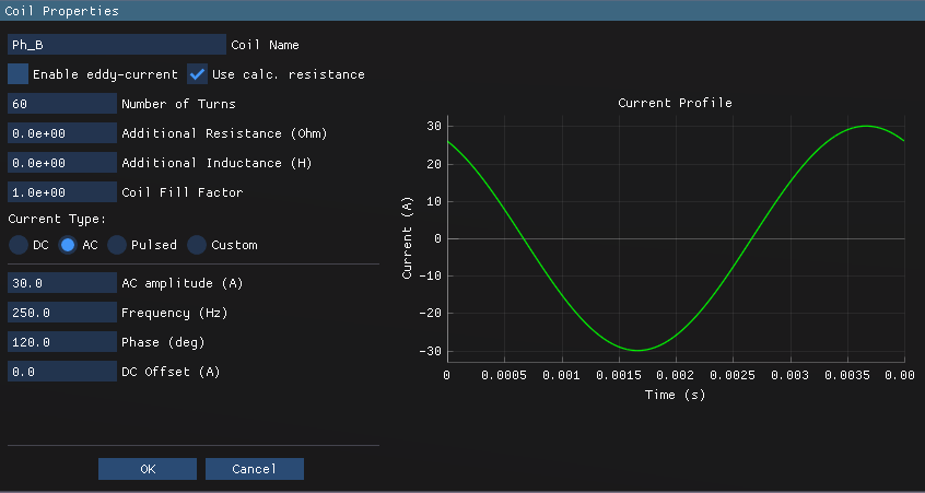 Eddy Current Coil Ph B