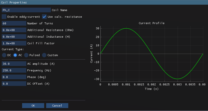 Eddy Current Coil Ph C