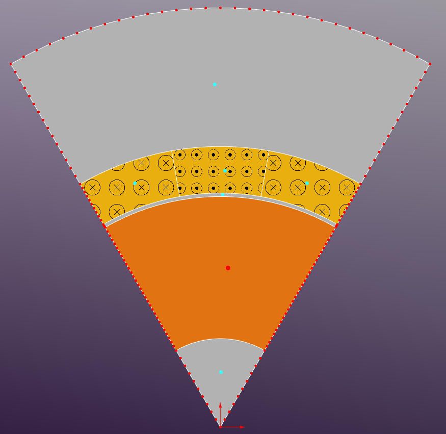 Eddy Current Regions