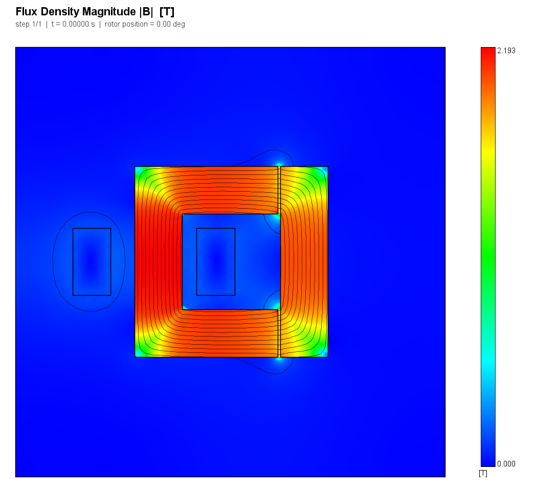 Flux density, hard saturated (12000 A-turns)
