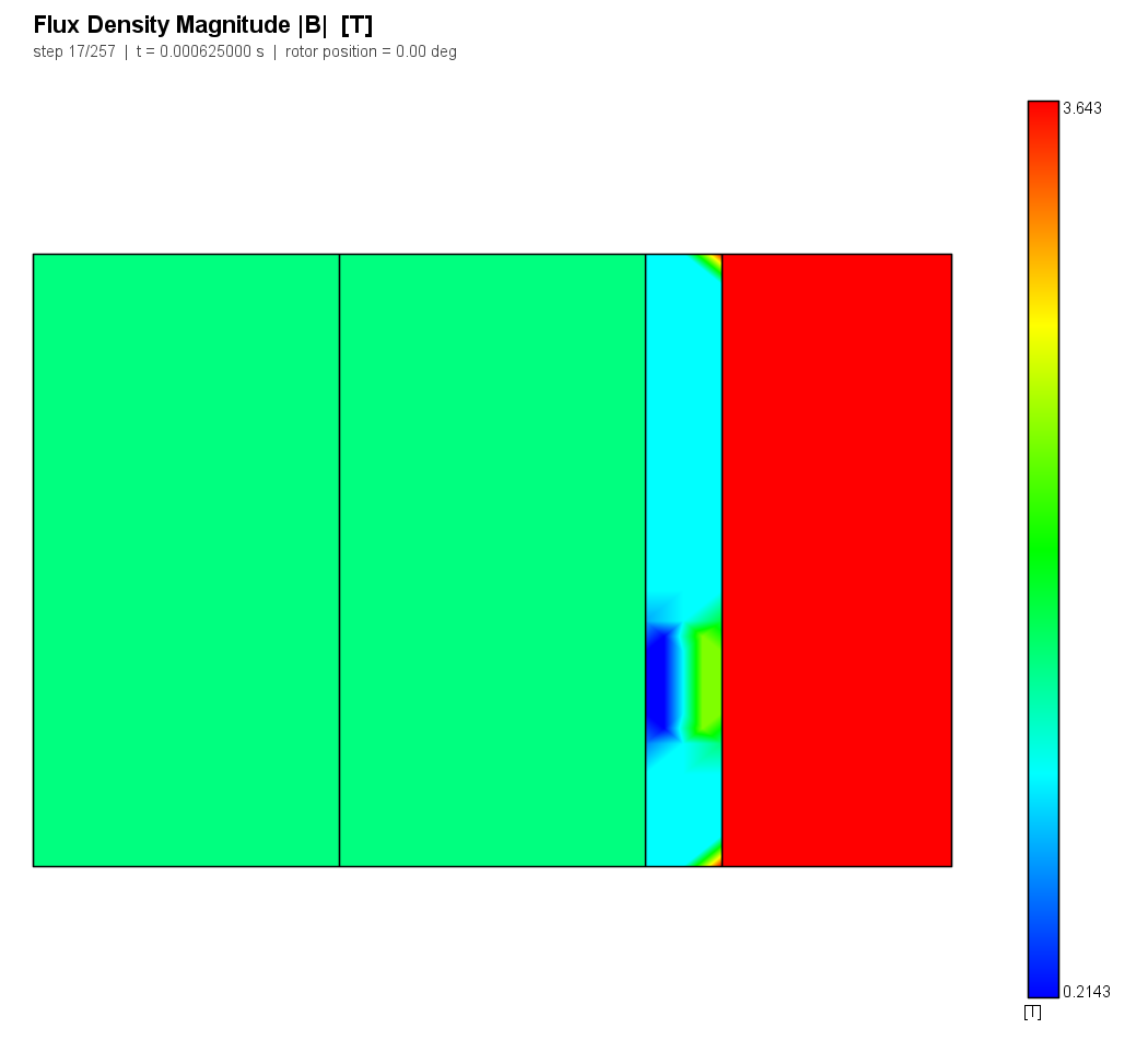 The cell's flux density at the peak of the wave